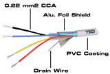 Cablu alarma 4 fire multifilare ecranate + fir masa CCA 4x0.22 mm TEDWire Expert TED002280