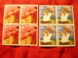 2 Blocuri -Serie Elvetia 1981 Europa CEPT ,Folclor.stampila speciala 4x2val., Stampilat