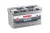 Acumulator Auto Rombat Premier Plus 80Ah 12V 760A 315x175x175mm LB4
