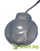 Cisco 7935/36 external microphone