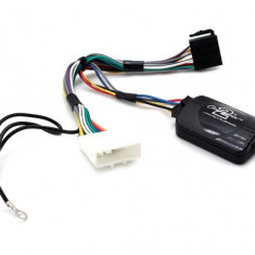 Connects2 CTSNS003.2 adaptor comenzi volan NISSAN Versa/Pulse/Evalia/Micra/Juke/March/Note CarStore Technology