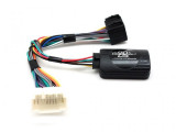 Connects2 CTSSZ002.2 adaptor comenzi volan SUZUKI GRAND VITARA/SWIFT/ERTIGA CarStore Technology