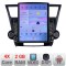 Navigatie Toyota Highlander 2007-2013 ecran tip TESLA 9.7&quot; cu Android Radio Bluetooth Internet GPS WIFI 2+32 DSP Quad CarStore Technology