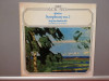 Sibelius &ndash; Symphony no 2 (1976/RCA/RFG) - VINIL/ca Nou, Clasica, rca records