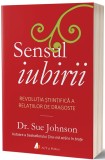 Sensul iubirii | Sue Johnson, ACT si Politon