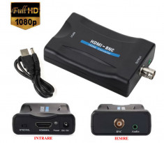 Adaptor HDMI la BNC, Active, Full HD, convertor hdmi digital la bnc analog cu mufa video si sunet audio mama, cablu alimentare USB 5V, compatibil: lap foto