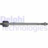 Delphi Articulatie axiala, cap de bara