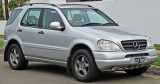 Bare pe plafon Mercedes ML W163 an 1998-2005 , poze in anunt, Mercedes-benz, M-CLASS (W163) - [1998 - 2005]