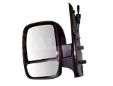 Oglinda exterioara PEUGEOT EXPERT caroserie (VF3A, VF3U, VF3X) (2007 - 2016) ALKAR 9259955