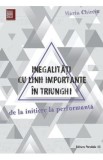 Inegalitati cu linii importante in triunghi - Marin Chirciu