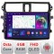 Navigatie Suzuki Celerio 2014-2021 Android radio gps internet quad core 4+64 carplay android auto KIT-celerio+EDT-E309v3 CarStore Technology