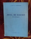Jocul de baschet in scoala I. I. Lvova, I. N. Preobrajenschi