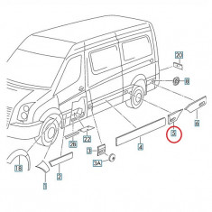 Bandou aripa Mercedes Sprinter 209-524, 07.2006-10.2013, Vw Crafter (2e), 12.2005-04.2017, Spate, partea Stanga, partea din Fata, - doar pt modelul S