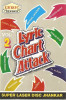 Selectie Lyric Chart Attack Vol: 2, originala, Casete audio