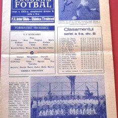 Program meci fotbal FC INTER SIBIU - CHIMICA TARNAVENI (07.06.1987)