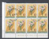 Yugoslavia 1955 Flowers, used AG.052, Stampilat