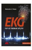 EKG. Tot ce trebuie sa stii - Malcolm S. Thaler