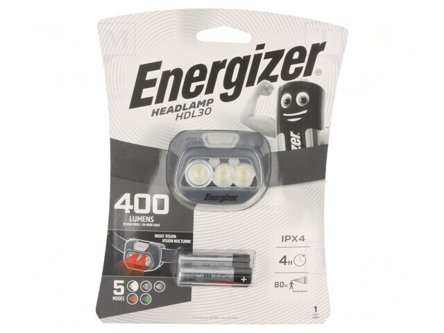 Lanternă LED pentru Cască 400lm IPX4