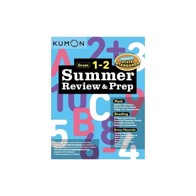 Summer Review and Prep 1-2