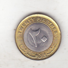 bnk mnd Sudan 20 piastri 2006 unc , bimetal