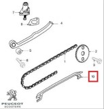 Patina fixa distributie originala Peugeot Elyseo (99-01) &ndash; Jet Force (03-04) &ndash; Satelis (04-) &ndash; Elystar (02-03) 4T 125-150cc