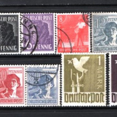 GERMANIA (ZONA ALIATA) 1947 – PERSONALITATI. PORUMBEL, DEPARAIATA, F121