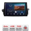 Navigatie Toyota Camry 2021- B-camry2021 Android Ecran QLED octa core 4+64 carplay android auto kit-camry2021+EDT-E310V3 CarStore Technology