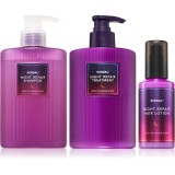 KUNDAL Night Repair set pentru par frumos si sanatos