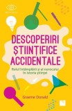 Cartea Descoperiri Stiintifice Accidentale Povesti Fascinante Paperback Brosat Graeme Donald Niculescu