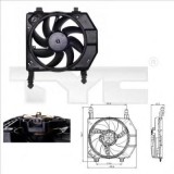 Ventilator, radiator FORD FIESTA IV (JA, JB) (1995 - 2002) TYC 810-0029