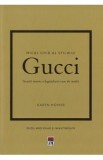 Micul ghid al stilului: Gucci - Karen Homer