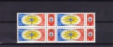 ROMANIA 1985 LP 1144 a ZIUA MARCII POSTALE ROMANESTI BLOC DE 4 MNH, Nestampilat