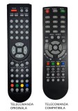 Telecomanda inlocuitoare compatibila TV HYUNDAI 22HY5500 cod ER 249 /MFY 239 (75-1), Oem