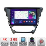 Navigatie Toyota Avensis 2015-2019 Android radio gps internet 2+32 Kit-avensis-15+EDT-E210v2 CarStore Technology