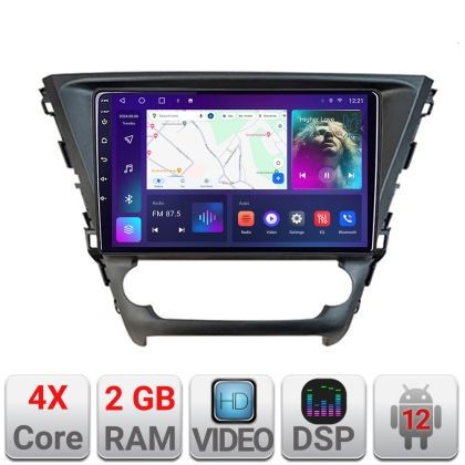 Navigatie Toyota Avensis 2015-2019 Android radio gps internet 2+32 Kit-avensis-15+EDT-E210v2 CarStore Technology