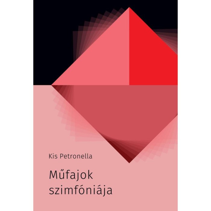 Műfajok szimf&oacute;ni&aacute;ja - Kis Petronella