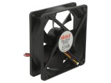 Ventilator Axial DC