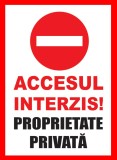 Placuta accesul interzis proprietate privata