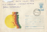 Romania, Campionatul european de baschet-cadete, circulatie loco, 1990