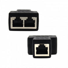 Splitter Dual RJ45 foto