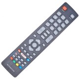 BLF/RMC/0008 Telecomanda KNTECH pentru TV 3D Smart Blaupunkt, Oem