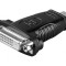Adaptor DVI-D la HDMI Negru