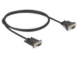Cablu DELOCK 87837 D-Sub 9 pini la DC 5,5x2,1 soclu PVC ambele părți