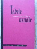 TABELE MATEMATICE UZUALE-COLECTIV-361723