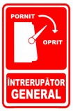Semn pentru intrerupator inchis si deschis