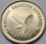2 pesos 2006 Argentina, Defense of Human Rights, km#161, unc-Aunc, America Centrala si de Sud
