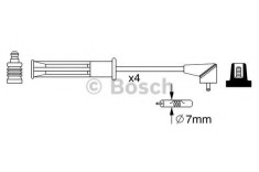 Set fise bujii RENAULT KANGOO (KC0/1) (1997 - 2007) BOSCH 0 986 357 256 foto