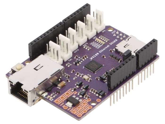 Placă de extensie Ethernet microSD