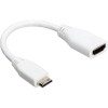 Cablu Raspberry Pi Mini HDMI &ndash; HDMI, 10cm
