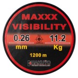 FIR ( GUTA ) Hakuyo MAXXX VISIBILITY ROSU FLUO NEON 1200M